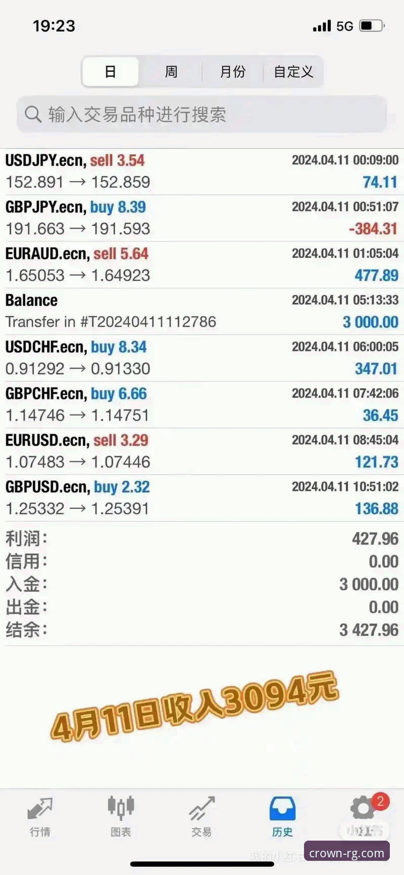 皇家国际RG首选平台 为什么皇家国际RG平台能成为用户的首选?