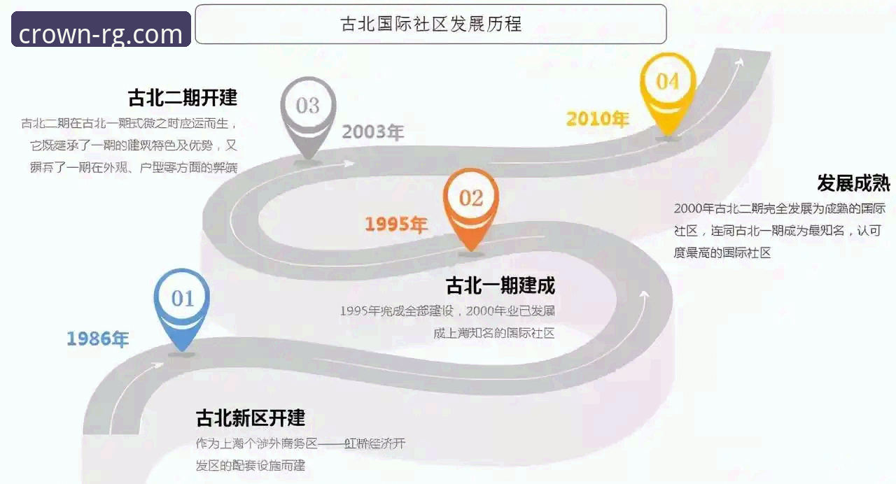 官方正版下载与第三方渠道：选择皇家国际官网的核心优势对比